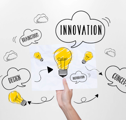 Leveraging Technology To Accelerate Sustainable GrowthA